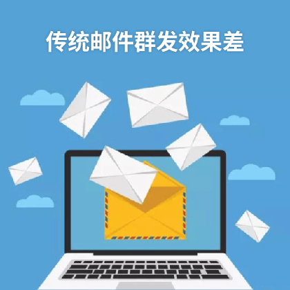 外貿客戶開發
