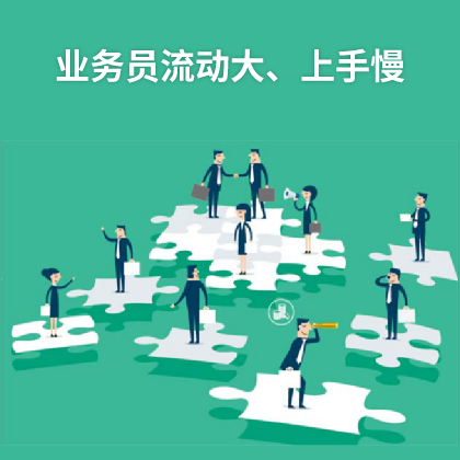 外貿找客戶