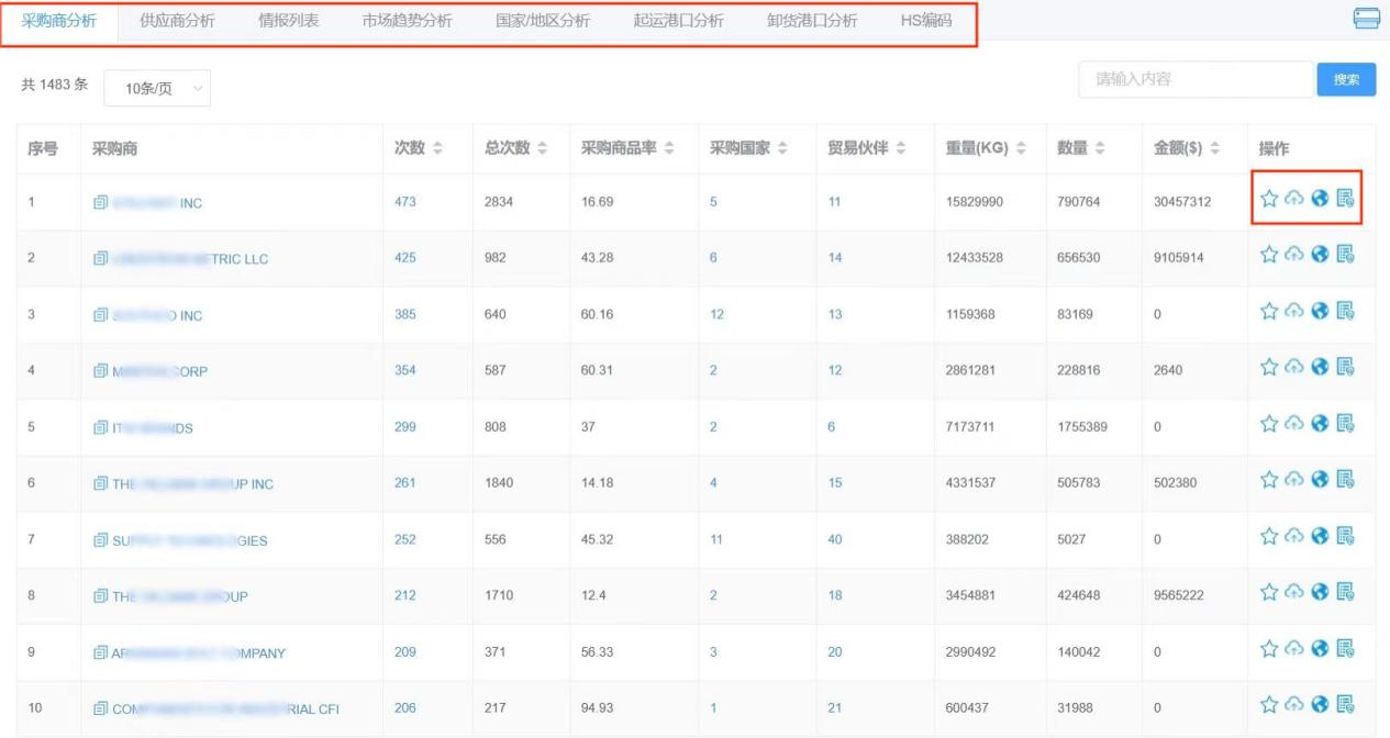 海關數據找外貿客戶