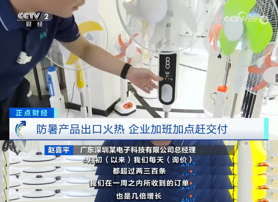 外貿找客戶