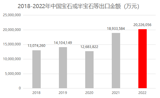 如何開發外貿客戶
