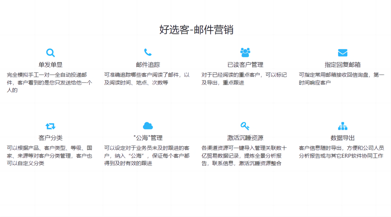 開發(fā)外貿(mào)客戶