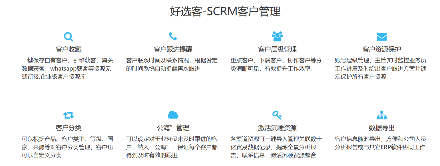 找外貿客戶